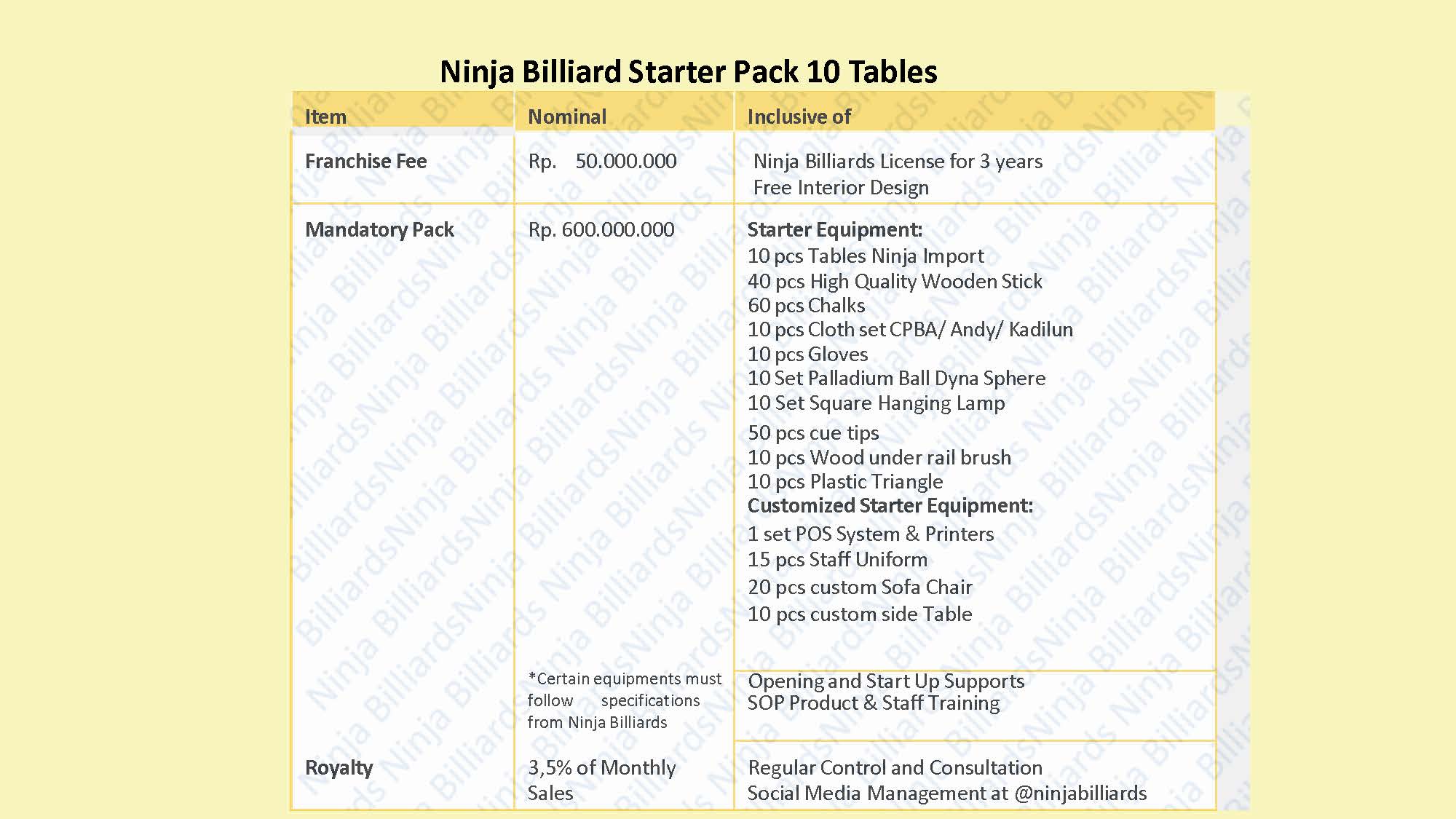 Ninja Billiards Asia (11)